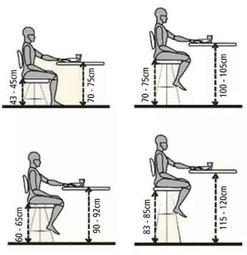 Medidas estándar para mesa y silla de oficina